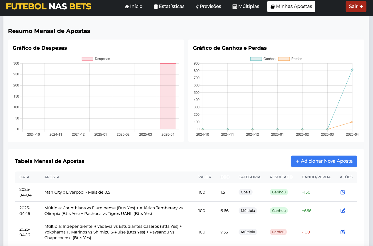 Minhas Apostas