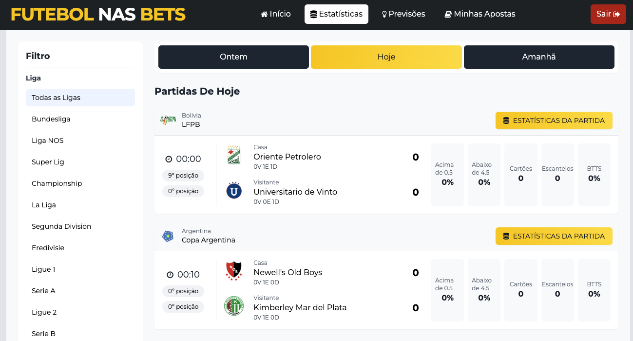 Visualização de Estatísticas